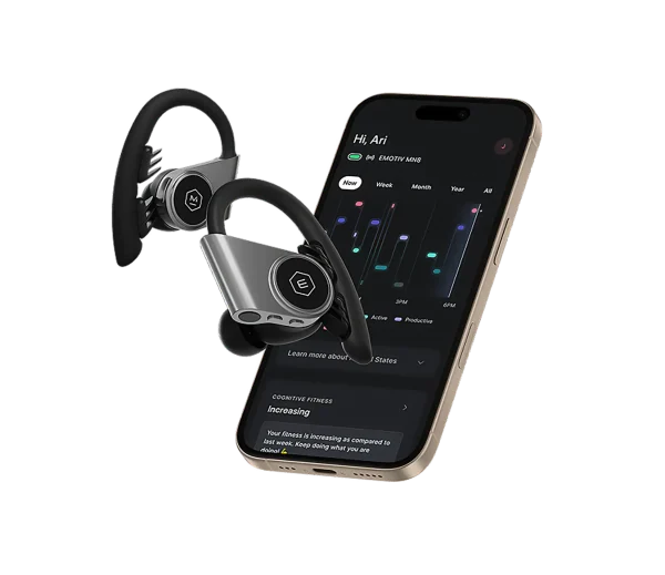 Emotiv MW20 - Image 4